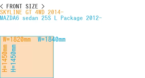 #SKYLINE GT 4WD 2014- + MAZDA6 sedan 25S 
L Package 2012-